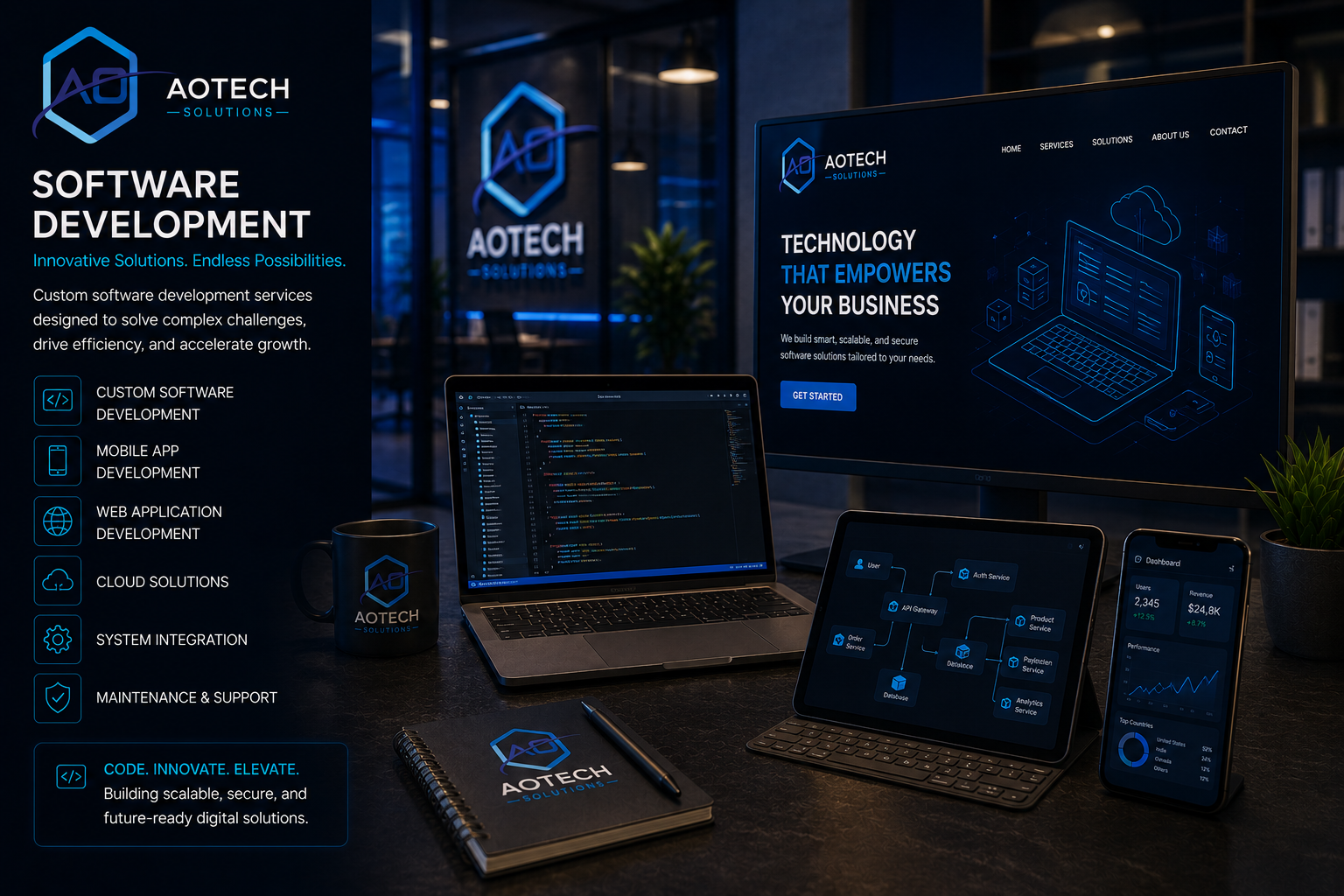 Software development workspace